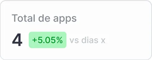 Total Apps